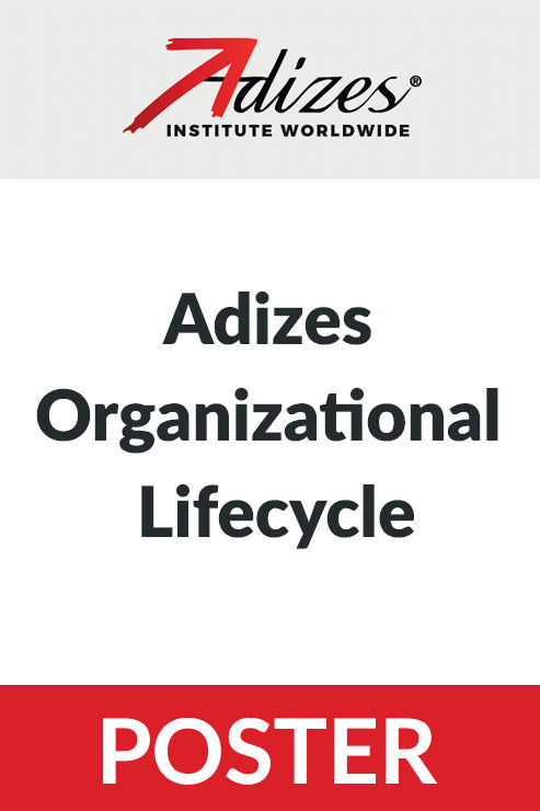 Adizes Organizational Lifecycle (Poster) (English)
