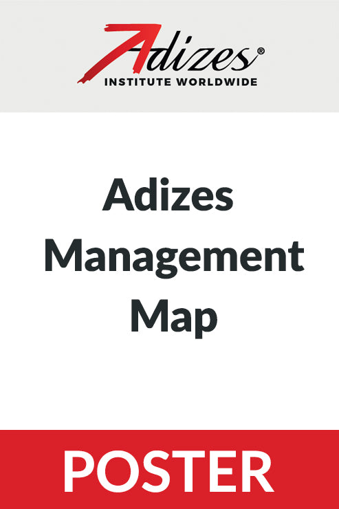 Adizes Management Map (Poster) (English) – Adizes Institute Publications