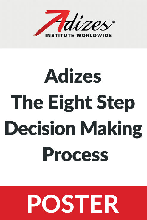 The Eight Step Decision Making Process (Poster)